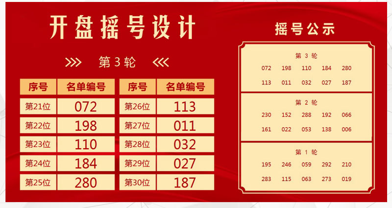&#121;&#105;&#98;&#111;&#20159;&#21338;&#40;&#20013;&#22269;&#41;&#23448;&#26041;&#32593;&#31449;&#45;&#30331;&#24405;&#20837;&#21475;